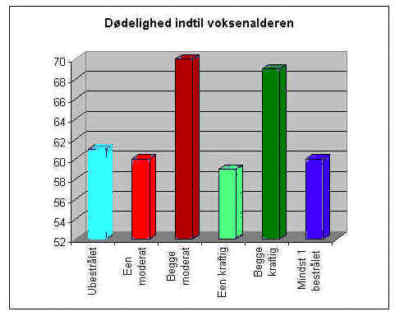 radioaktivt grundstof radioaktivt grundstof